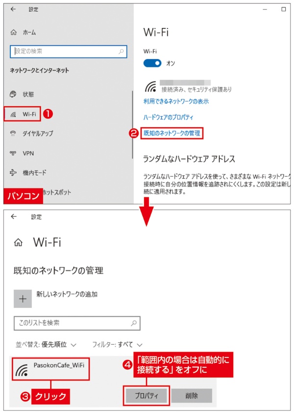 Windows 10は「設定」の「ネットワークとインターネット」を開き、「Wi-Fi」を選択。「既知のネットワークの管理」をクリック。過去に接続したWi-Fiが一覧表示されるので、プロパティをクリックして自動接続をオフにするか、設定ごと削除する