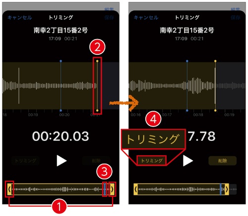 画面下部の波形は音声データ全体を表したもの。黄色い枠で囲まれている部分がデータとして残したい箇所です。枠の両端を動かしたり（1）、上にある拡大表示の黄色いバーを動かしたり（2）して残す部分を指定します。青いバーは再生位置を示すもので、こちらも自由に動かすことが可能（3）。再生ボタンをタップして音声を確認しながら不要な部分との境目を探すといいでしょう。残したい場所を枠で囲んだら、「トリミング」をタップします（4）