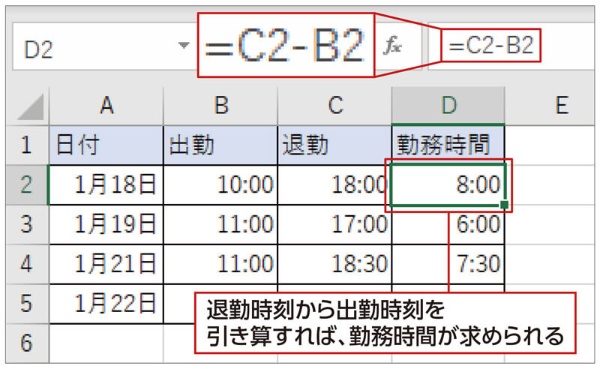 D2セルに「=C2-B2」と式を入力。退勤時刻から出勤時刻を引けば、勤務時間を求められる