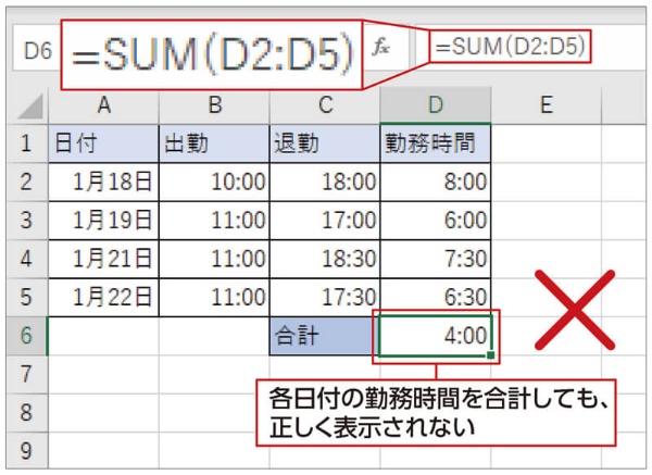 エクセルで時間の計算が合わない トラブル回避の秘技 日経xwoman エクセルで時間の計算が合わない トラブル回避の秘技 日経xwoman