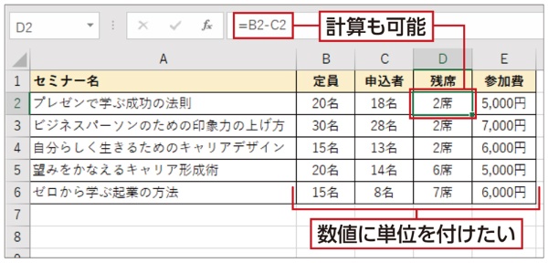 数値に任意の単位を表示させて、そのまま計算にも利用できる方法がある