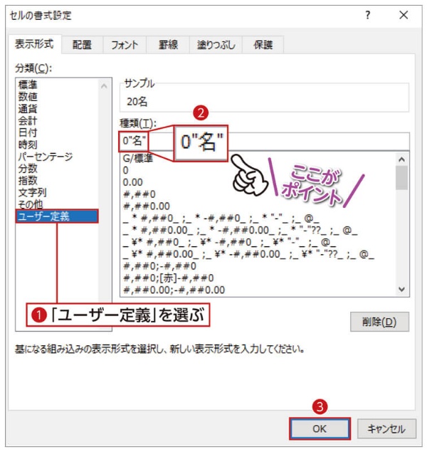 開く画面で、「ユーザー定義」を選び(1)、「種類」欄で上図のように「0”名”」と手入力する(2)。「OK」ボタンを押せば完了だ(3)