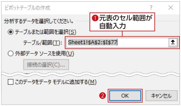 開く画面で元表のセル範囲が自動で入力されており(1)、表が選択状態になっている。「OK」ボタンを押す(2)