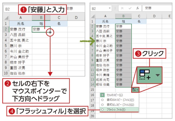 マウス操作でフラッシュフィルを利用することもできる。B2セルに「安藤」と入力したら(1)、セルの下隅にマウスポインターを合わせて「+」マークを下にドラッグ(2)。ドラッグ後に表示されるボタンを押して(3)、「フラッシュフィル」を選べばいい(4)