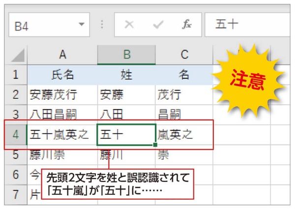 姓と名の間にスペースがない場合は注意が必要。4行目の「五十嵐英之」を「五十嵐」と「英之」に分けたかったのだが、フラッシュフィルでは「五十」と「嵐英之」となってしまった。「先頭から2文字」と「残りの文字」という規則だと認識されたのが原因だ