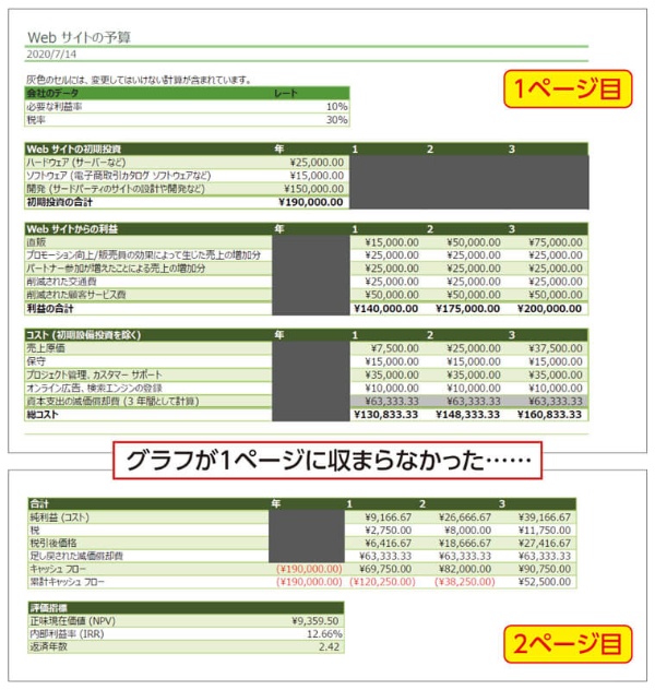 用紙1枚で印刷したかったのに、表が収まりきらず2ページ目にあふれてしまった