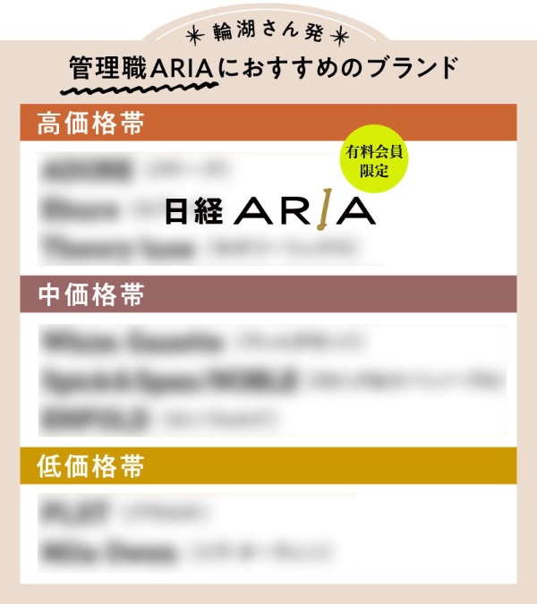 最後のページで、輪湖さんが管理職ARIAにおすすめするブランドを紹介する