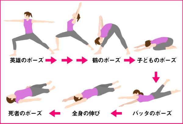 世界一不安を感じやすい日本人へ 夜10分のストレッチ 2ページ目 日経xwoman 世界一不安を感じやすい日本人へ 夜10分のストレッチ 2ページ目 日経xwoman