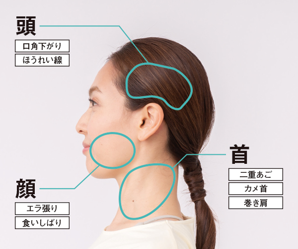 横手貞一朗がモデルに教える ほうれい線を消す「あご筋リフト」 （2