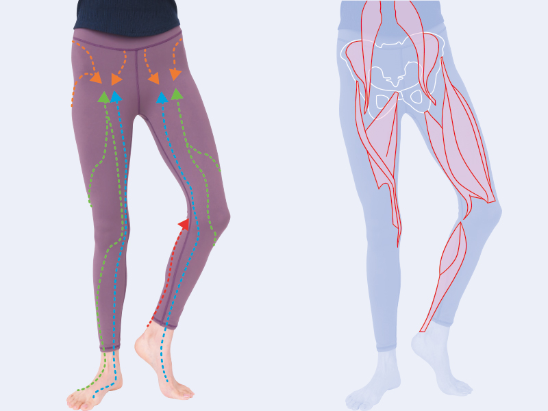 横手貞一朗がモデルに教える ほうれい線を消す「あご筋リフト」：日経