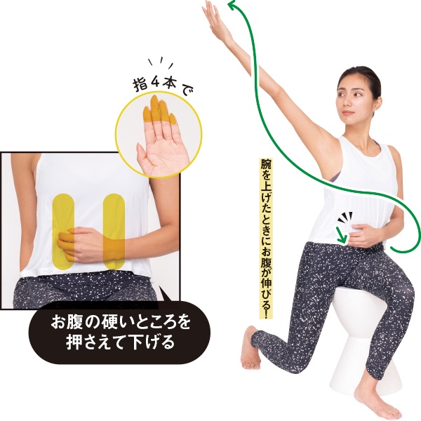 脚のむくみ お腹ぽっこり解決のぐるっとストレッチ 4ページ目 日経xwoman 脚のむくみ お腹ぽっこり解決のぐるっとストレッチ 4ページ目 日経xwoman