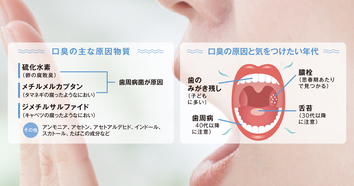 日経ヘルス：日経xwoman