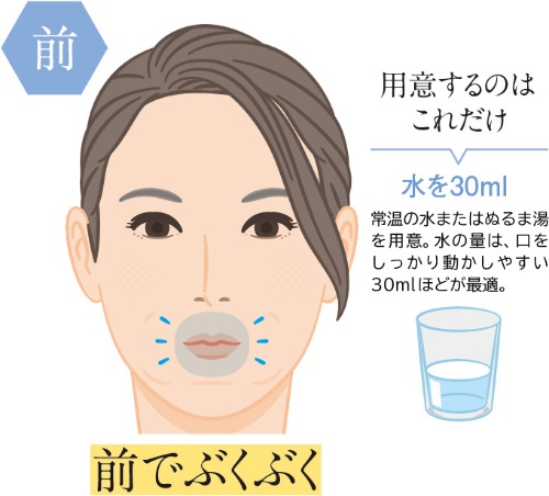 <span class="fontSizeL">まずはここから</span>