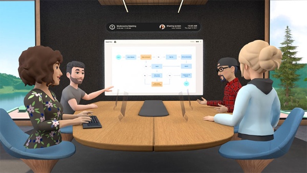 Meta（旧Facebook）が投入した仮想会議室「Horizon Workrooms」。アバター同士で交流する。VR空間では自分が顔を向けた方向が見えて、自分の身ぶり手ぶりも伝えられるため、本当に相手と会っているような感覚で会話が可能。画像提供／Meta
