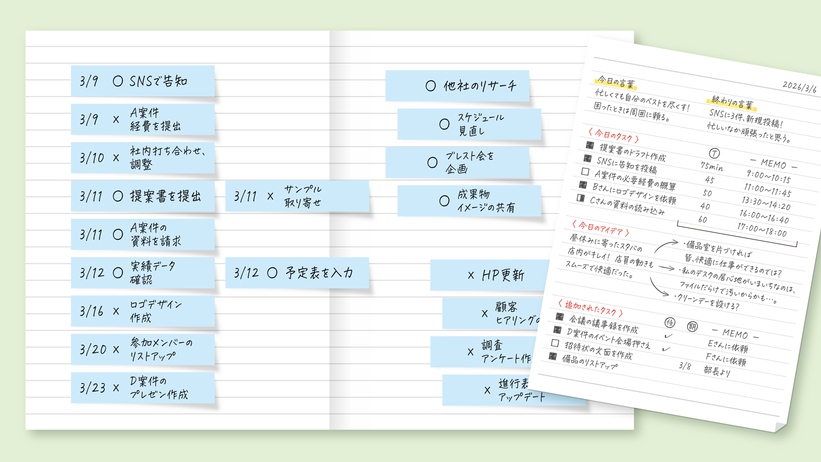 「A4・1枚に書き出すだけ」で爆速で仕事が進むノート術