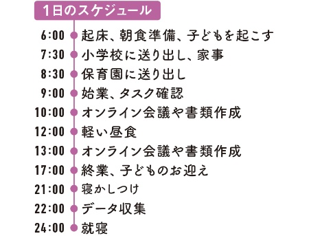 大滝さんの1日のスケジュール