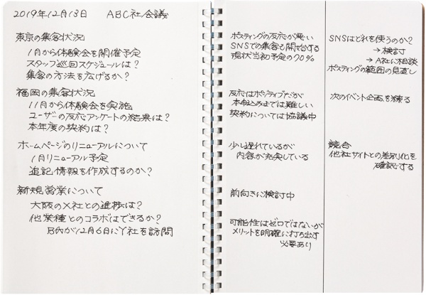 会議の生産性を上げる 3分割ノート 最重要は下準備 2ページ目 日経xwoman 会議の生産性を上げる 3分割ノート 最重要は下準備 2ページ目 日経xwoman