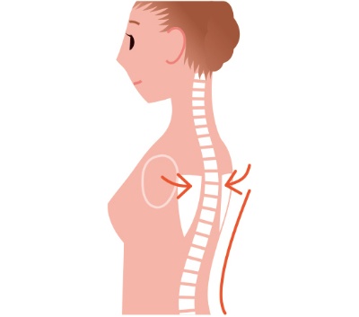肩甲骨が寄って背骨が伸びると、体幹が使いやすい