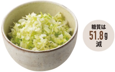 キャベツライス