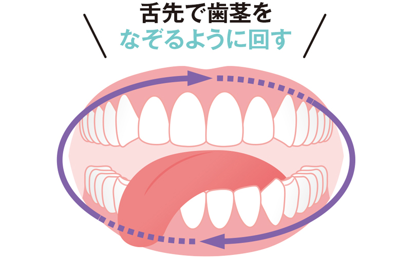 ぐるぐる舌回し が顔の老化予防に役立つワケ 日経xwoman