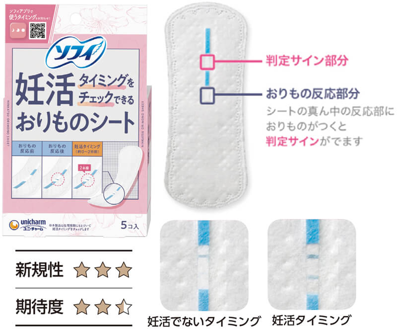 妊活 Amazon.co.jp: 春懸けて、鶯(3) (from RED) 電子書籍: 那梧