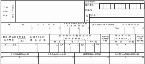 源泉徴収票のイメージ