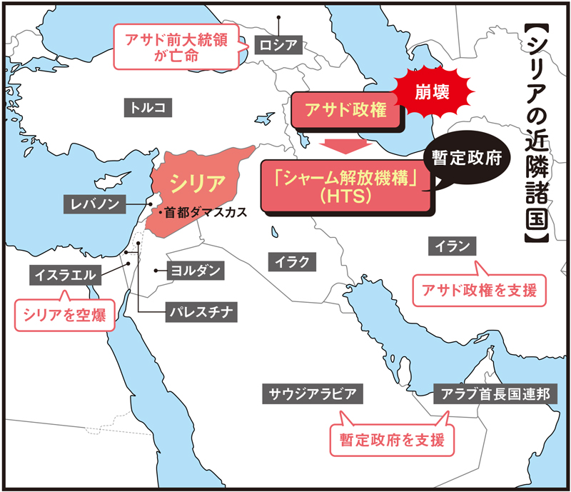 3分で分かる！中東のシリア 独裁アサド後を知る5つのキーワード：日経