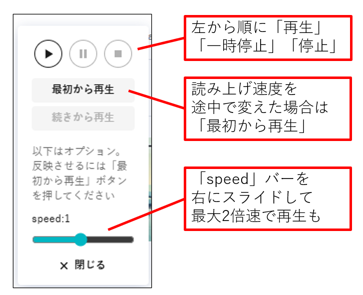 ながら聞きもできる！ 記事の「読み上げ」機能 | 日経ウーマン