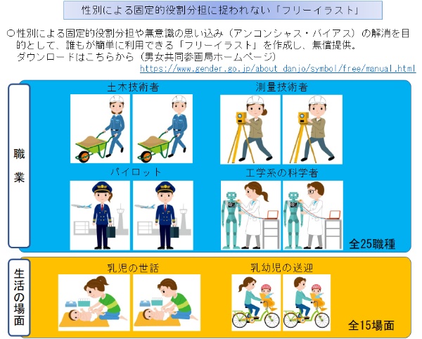 徹底討論 無意識の偏見 を解消するアクションとは 4ページ目 日経xwoman 徹底討論 無意識の偏見 を解消するアクションとは 4ページ目 日経xwoman