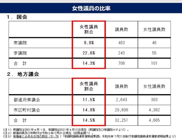 丸川氏の講演資料より抜粋、転載