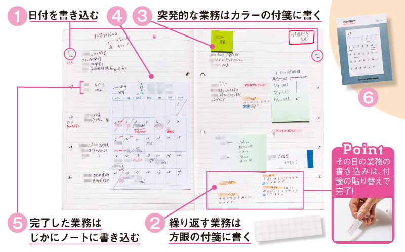 付箋 手帳 作り方 人気