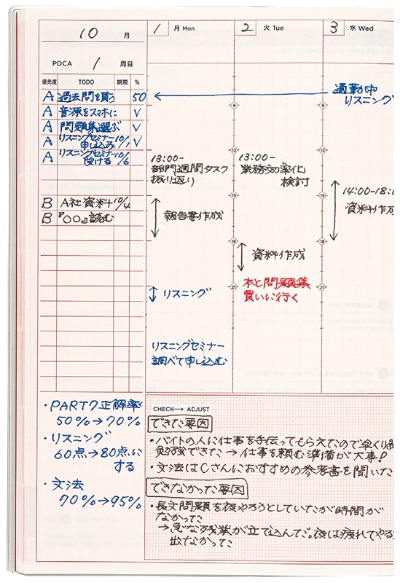 ※手帳の中身は冨田さんのメソッドに基づいて、編集部が構成したもの