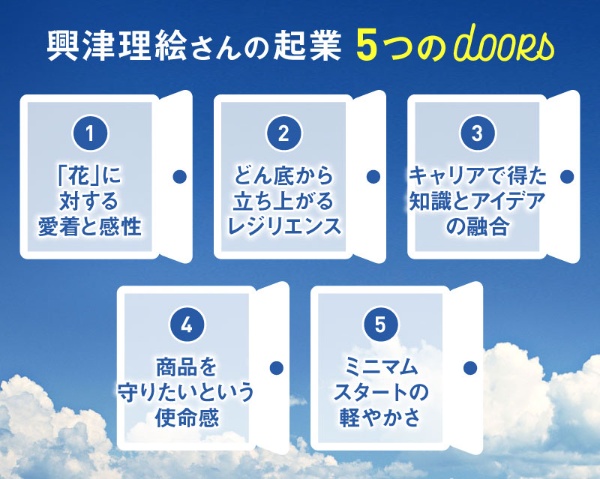 興津さんは起業までのプロセスで、この5つのdoorsを開いた