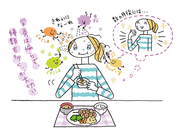 食事量や栄養量の不足は肌 髪 爪のダメージに直結 日経xwoman 食事量や栄養量の不足は肌 髪 爪のダメージに直結 日経xwoman