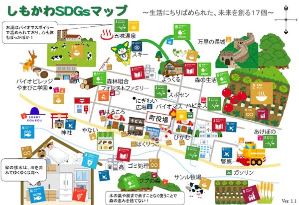 清水さんがインターン時代に作成した「しもかわSDGsマップ」