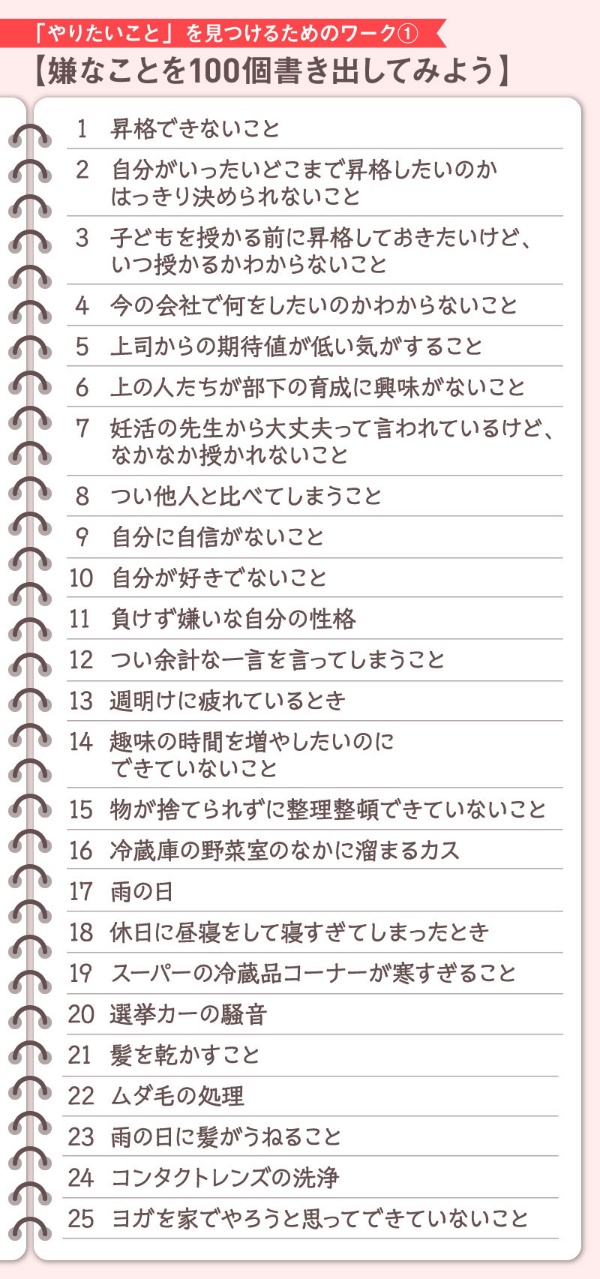 自分の力で変えられること に集中しよう 日経xwoman 自分の力で変えられること に集中しよう 日経xwoman