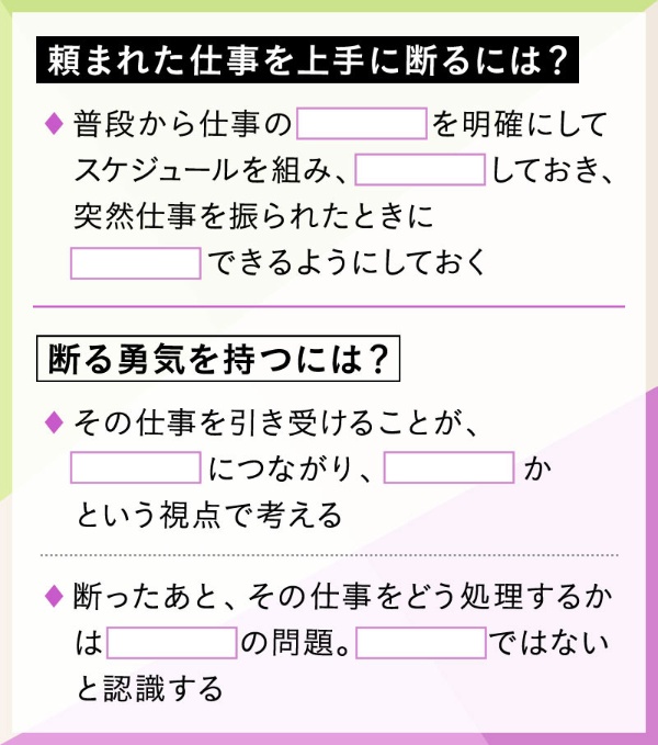 突発的な仕事 上手に断るために欠かせないモノ 日経xwoman 突発的な仕事 上手に断るために欠かせないモノ 日経xwoman