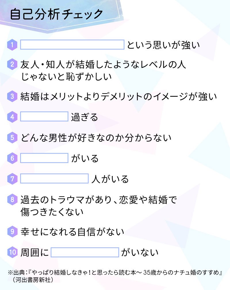 結婚に二の足を踏んでしまう 婚活疲れを招く10の理由 日経xwoman 結婚に二の足を踏んでしまう 婚活疲れを招く10の理由 日経xwoman
