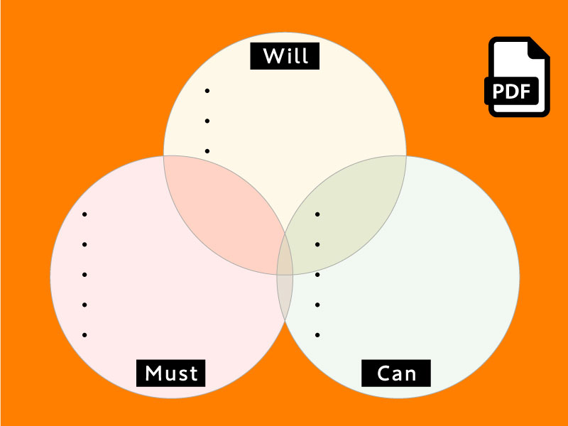 仕事がつまらない を やりたい に変えるワーク 3ページ目 日経xwoman