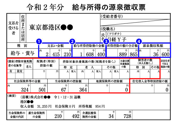 アーバンミラー オファー 源泉徴収票