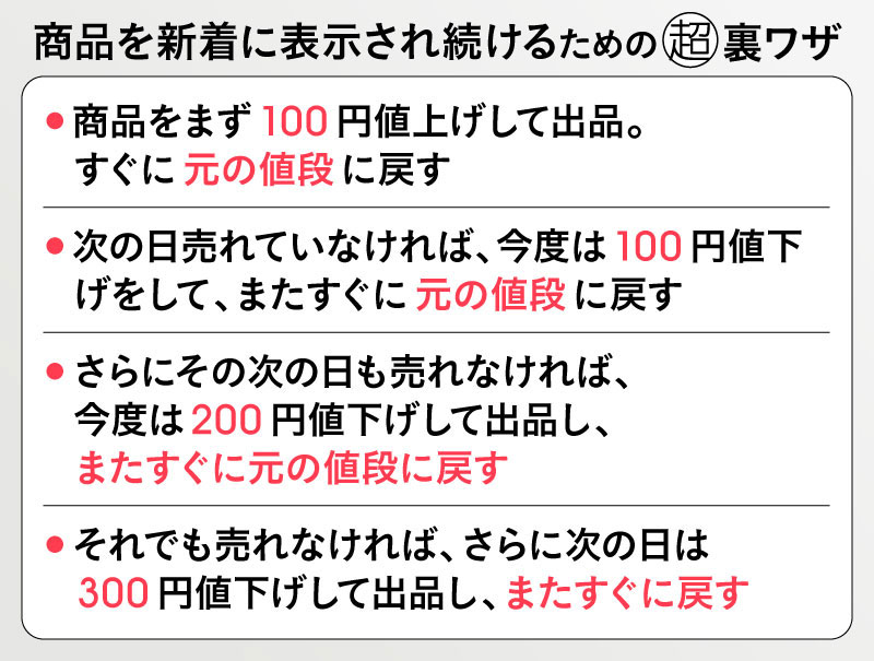 メルカリで必ず売り切るための裏ワザ 不用品が1万円に （4ページ目