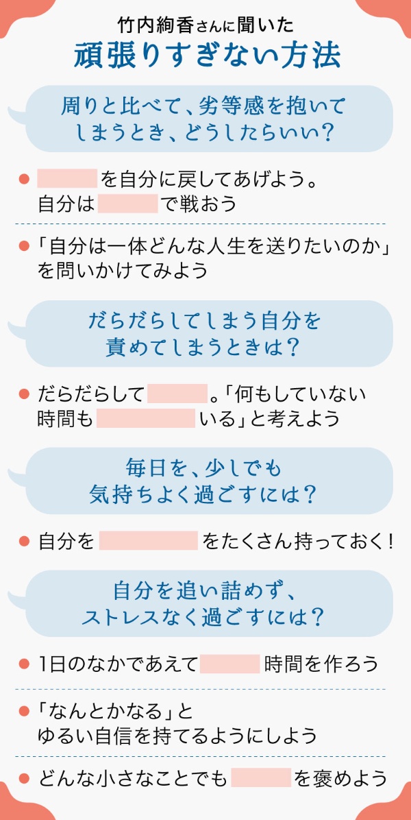 竹内絢香 悩み抜いた答え がんばらなくても死なない 日経xwoman 竹内絢香 悩み抜いた答え がんばらなくても死なない 日経xwoman
