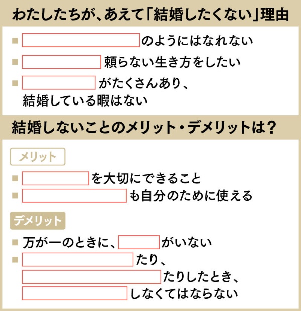 私たちが あえて結婚したくない と言う本当の理由 日経xwoman 私たちが あえて結婚したくない と言う本当の理由 日経xwoman