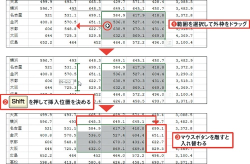 列方向の入れ替えも「Shift」とドラッグで