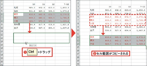 「Ctrl」を押しながらドラッグすると「コピー」
