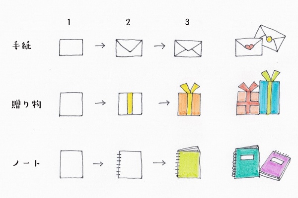 絵が苦手な人でも大丈夫 手帳に描きたいイラスト講座 3ページ目 日経xwoman 絵が苦手な人でも大丈夫 手帳に描きたいイラスト講座 3ページ目 日経xwoman