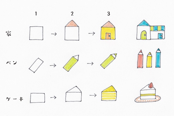 絵が苦手な人でも大丈夫 手帳に描きたいイラスト講座 3ページ目 日経xwoman 絵が苦手な人でも大丈夫 手帳に描きたいイラスト講座 3ページ目 日経xwoman