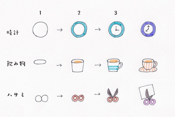 絵が苦手な人でも大丈夫 手帳に描きたいイラスト講座 3ページ目 日経xwoman 絵が苦手な人でも大丈夫 手帳に描きたいイラスト講座 3ページ目 日経xwoman