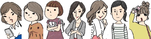 働く女性を7つのクラスターに分類　次ページからそれぞれの特徴を一挙紹介します！