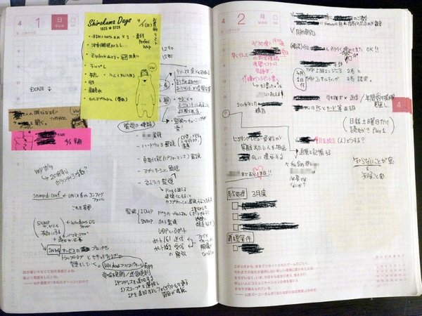 マネしたくなるノート術 読者6人こだわりノート公開 3ページ目 日経xwoman マネしたくなるノート術 読者6人こだわりノート公開 3ページ目 日経xwoman